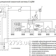 Системы циркуляционные смазочные с электрическим приводом типа С-ЦЭМ