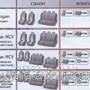 Авточехлы Dacia Logan MCV (7 мест) деленная