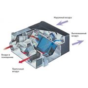 Монтаж наладка вентиляции кондиционирования автоматизации автоматики Витебская область