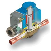 Соленоидные клапаны фото