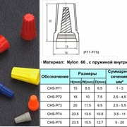 Зажимы соединительные (для скруток) фото