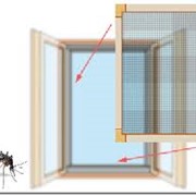 Сетка противомоскитная продажа Украина фото