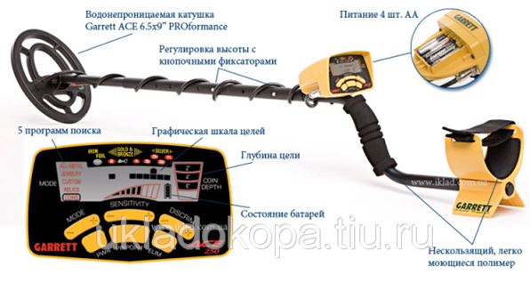 Купить Металлоискатели В Нижнем Новгороде Магазине