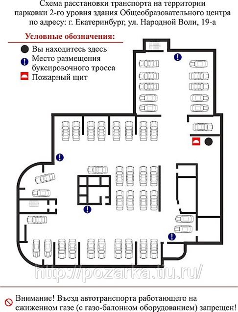 Размещение транспорта. Схема расстановки и эвакуации транспортных средств. Схема расстановки транспортных средств в гараже. Схема размещения автотранспорта в гараже. Схема расстановки пожарной техники в гараже.