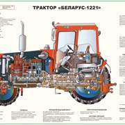 Устройство трактора "Беларус" 1221
