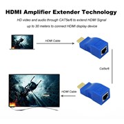 Удлинитель HDMI по витой паре фото