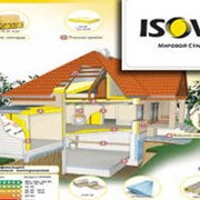 Плиты теплозвукоизоляционные, Тепло и звукоизоляционные материалы ISOVER