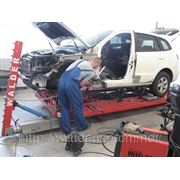 Автосервис Россия