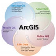 ArcGIS Desktop II: Инструменты и функциональность