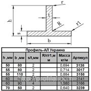 Тавр алюминиевый фотография