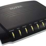 IP АТС Yeastar MyPBX 400 фотография