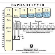 Регулятор-сигнализатор уровня Вариант-УУ-Н. Приборы и устройства автоматики фото