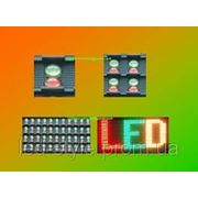 Рекламные экраны, бегущие ДВУХЦВЕТНЫЕ 320см*16см P10 Dual Color led display