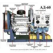 Дизельная электростанция 60кВт, 400 вольт (двигатель ЯМЗ-236М2-7)