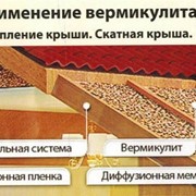 Вспученный вермикулит