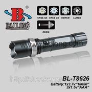 Светодиодные фонари BL - T8626 Bailong