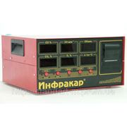 Газоаналізатор 4-х компонентний інфракар-М-2.02, Газоанализатор Инфракар М-2.02, Автомобильный 4-х компонентный газоанализатор Инфракар М 2.02 фото