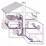 Проектирование систем отопления фото