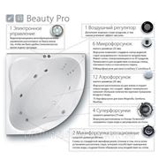 Гидромассажная система Ravak Beauty Pro