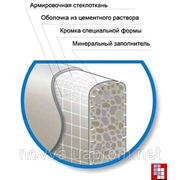 Аквапанель Knauf 900/2400/12,5мм Indoor фотография