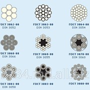 Канаты стальные по ГОСТу, конструкции и области применения фото