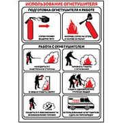 Плакат “Использование огнетушителя“ - 1 л. фото