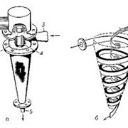 Гидроциклоны фото