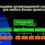 Технология увеличения количества клиентов в своем деле, в своем бизнесе Учебно-программный комплекс “Бизнес-контроль“ от Академии “Visma UA“ фотография