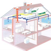 Проектирование систем вентиляции и кондиционирования фото