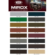 Краска с металлическим эффектом MIXON MIROX фотография
