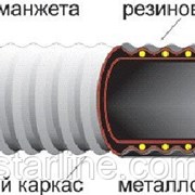 Паронит ПОН-Б 1,5 мм ГОСТ 481-80 фото