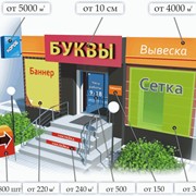 Оформление магазинов и витрин на акцию Алматы фото