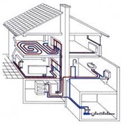 Отопление загородных домов фото
