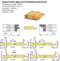 Станок Для Производства Вагонки Купить
