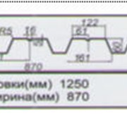 Лист профилированный Н60