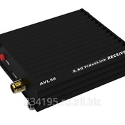 Видео-линк DJI AVL 58 5,8ГГц (5.8G Video downlink)