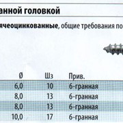 Шурупы с шестигранной головкой горячеоцинкованные в Украине, Купить, Цена, Фото фото
