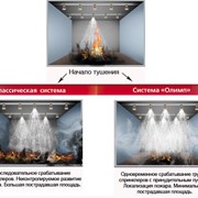 Система управления пожарной автоматикой Олимп фото