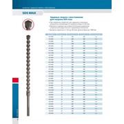 Буры SDS-Max от HELLER