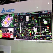 Проекционные кубы для видеостен Delta с LED и лазерным источником света. фото