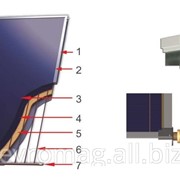 Солнечные панели-коллекторы SUNSYSTEM PK SL AL фото