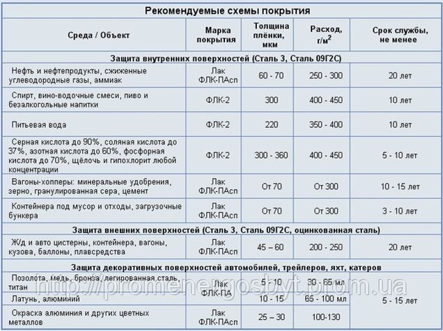 Ошибка контроль передаточного числа, переключение 3-4 bmw. 3. U11a687 мерседес ошибка. Ошибка 420 тег 2108. Коды ошибок двигателя хендай элантра 2005 год.