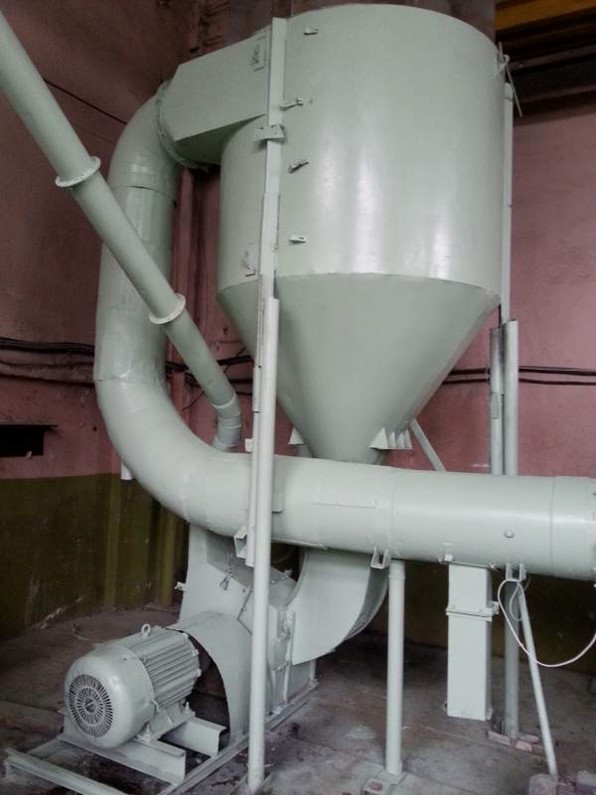 Циклон авм 0. 65. Сушильный барабан авм-0. Сушилка для торфа. Сушильный барабан авм 0.