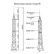 Молниеотводы отдельно стоящие МС фото