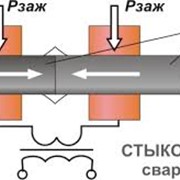 Сварка стыковая