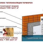 Экологоические паропроницаемые утеплители для стен в комплексе ТермоРон фото