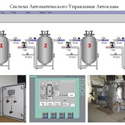 Система автоматизированного управления процессом стерилизации и пастеризации консервов фото