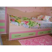 Кровать в детской фото