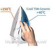 Утепление дома — TSМ Ceramic (тепло-гидроизоляция)