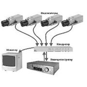 Системы видеонаблюденияВидеорегистратор с записью на жесткий дискВидеокамеры любого типаВидеодомофоны с вызывной панельюОхранно-пожарная сигнализацияИзвещателиприемо-контрольные приборыпроводная и кабельная продукциякупитьценафото.